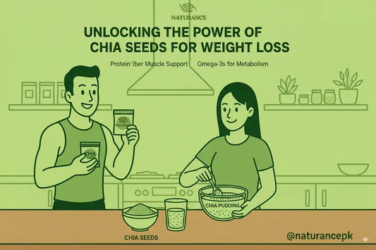 What Are the Benefits of Chia Seeds?