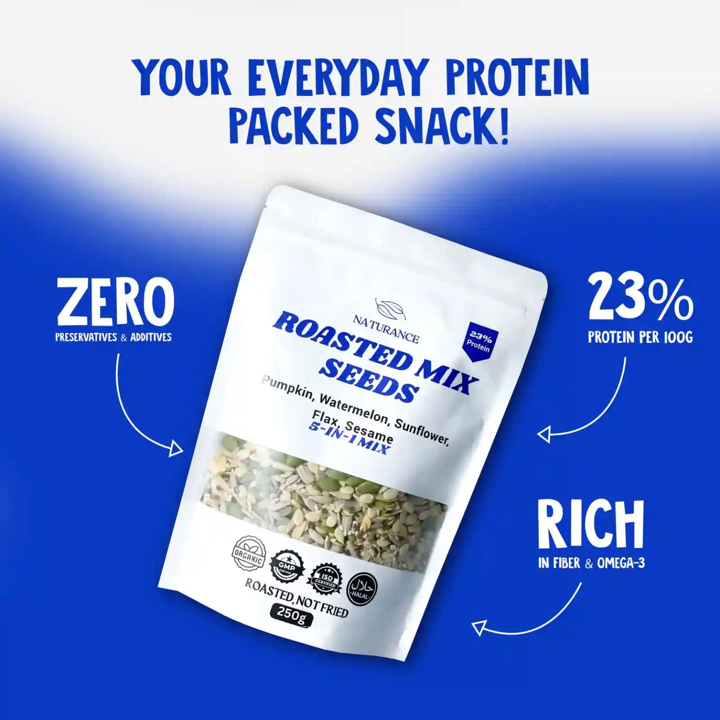 Roasted Seeds Mix – 5-in-1 Super Blend