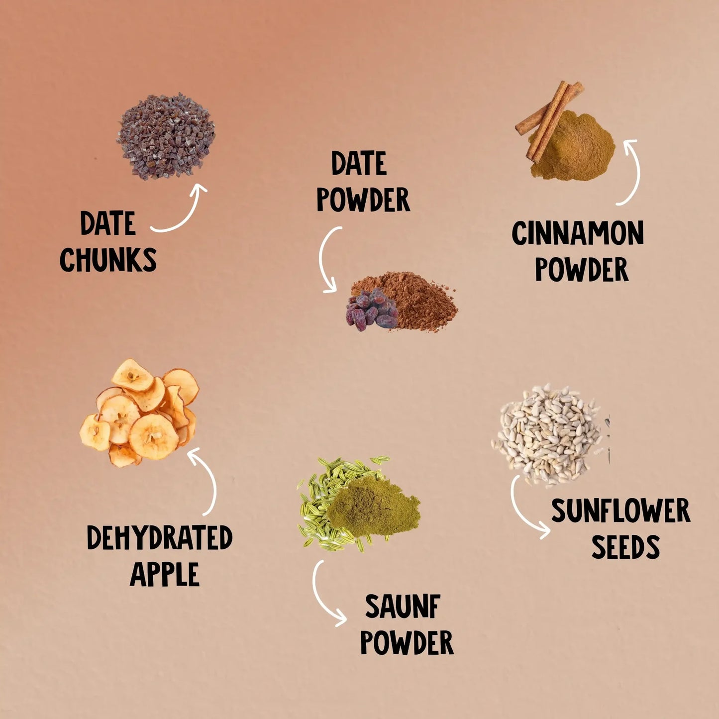 Oats with Nuts – Sugar Friendly Blend