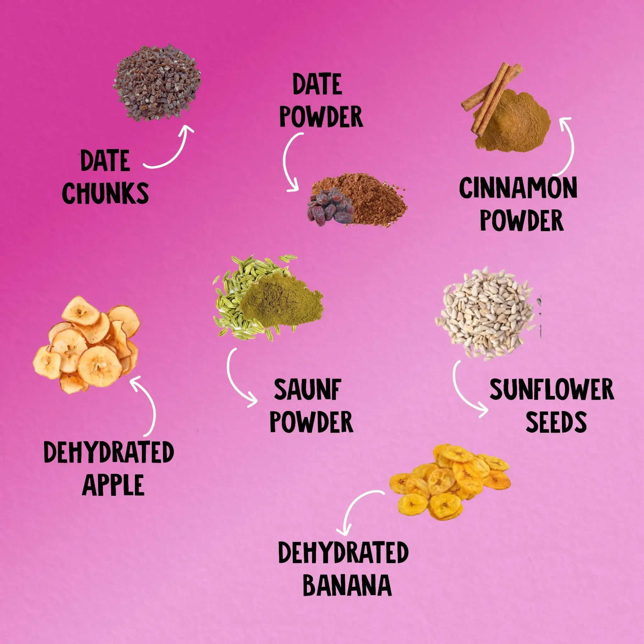 Oats with Nuts – Women’s Special