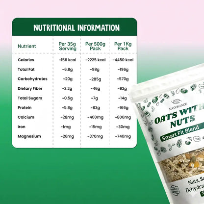 Oats with Nuts – Smart Fit Blend